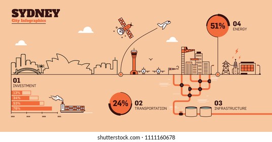 Sydney City Flat Design Infrastructure Infographic Template