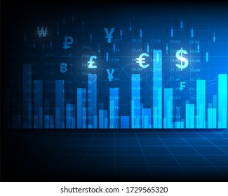 Symbol analysis, stock market index or graph, financial business and money transfer