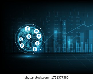 Symbol analysis, stock market index or graph, financial business and money transfer