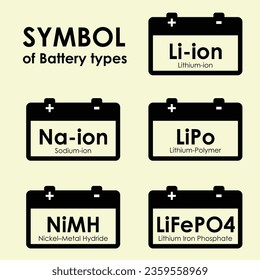 Symbol of Battery types Vector
