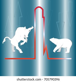 The symbol of the bear and the bull. The growing and falling market.