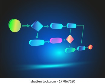 Symbol of Business process