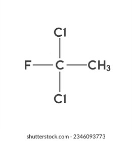 symbol of cfc, Chloro Fluoro Carbon, vector art.