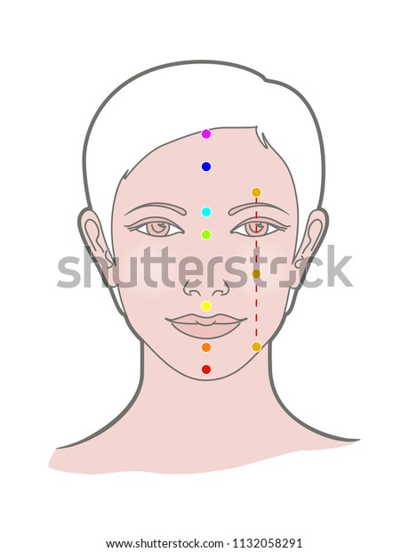 Symbol Chakra On Face Woman Points Stock Vector (Royalty Free ...