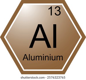 The symbol of the chemical element Al is Aluminum. A chemical element of the periodic table. Al is a post-transition metal. Science, chemistry. Vector hexagonal image.