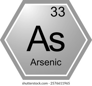 The symbol of the chemical element As is Arsenic. A chemical element of the periodic table. As is a metalloid, a semi-metal. Science, chemistry. Vector hexagonal image.