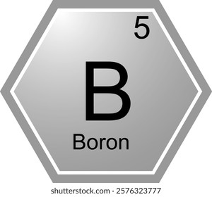 The symbol of the chemical element B is Boron. A chemical element of the periodic table. B is a metalloid, semi-metal. Science, chemistry. Vector hexagonal image.