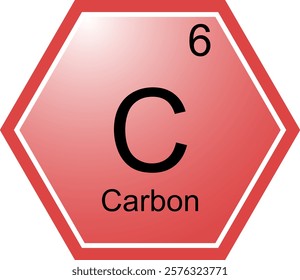 The symbol of the chemical element C is Carbon. The chemical element of the periodic table. C is not a reactive metal. Science, chemistry. Vector hexagonal image.