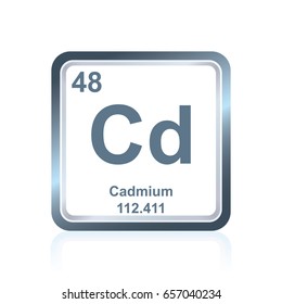 Symbol of chemical element cadmium as seen on the Periodic Table of the Elements, including atomic number and atomic weight.