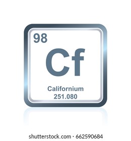 Symbol of chemical element californium as seen on the Periodic Table of the Elements, including atomic number and atomic weight.