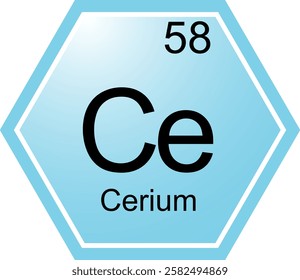 The symbol of the chemical element Ce is Cerium. A chemical element of the periodic table. Ce is a lanthanide. Science, chemistry. Vector hexagonal image.