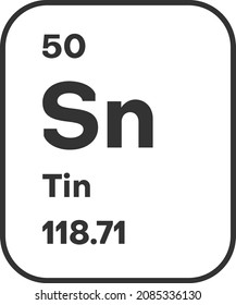 Symbol of chemical element Cesium as seen on the Periodic Table of the Elements, including atomic number and atomic weight. Vector illustration