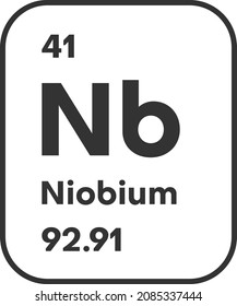 Symbol of chemical element Cesium as seen on the Periodic Table of the Elements, including atomic number and atomic weight. Vector illustration