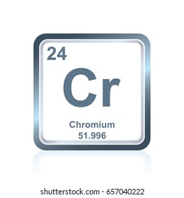 Symbol of chemical element chromium as seen on the Periodic Table of the Elements, including atomic number and atomic weight.