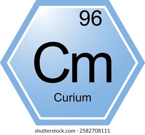 The symbol of the chemical element Cm is Curium. A chemical element of the periodic table. Cm is an actinoid. Science, chemistry. Vector hexagonal image.