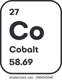 Symbol of chemical element Cobalt as seen on the Periodic Table of the Elements, including atomic number and atomic weight. Vector illustration