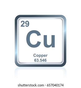 Symbol of chemical element copper as seen on the Periodic Table of the Elements, including atomic number and atomic weight.