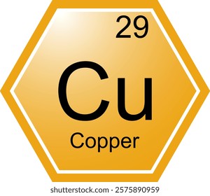 The symbol of the chemical element Cu is Copper. A chemical element of the periodic table. Cu is a transition metal. Science, chemistry. Vector hexagonal image.