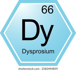 The symbol of the chemical element Dy is Dysprosium. A chemical element of the periodic table. Dy is a lanthanide. Science, chemistry. Vector hexagonal image.