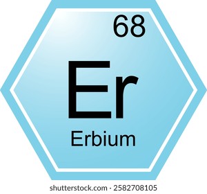 The symbol of the chemical element Er is Erbium. A chemical element of the periodic table. Er is a lanthanide. Science, chemistry. Vector hexagonal image.