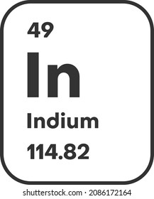Symbol of chemical element Indium as seen on the Periodic Table of the Elements, including atomic number and atomic weight. Vector illustration