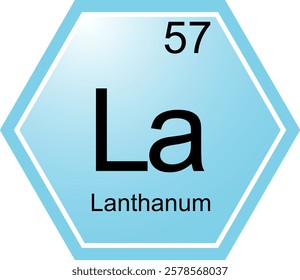 The symbol of the chemical element La is Lanthanum. A chemical element of the periodic table. La is a lanthanide. Science, chemistry. Vector hexagonal image.