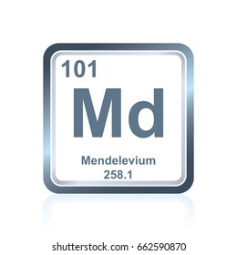 Symbol of chemical element mendelevium as seen on the Periodic Table of the Elements, including atomic number and atomic weight.