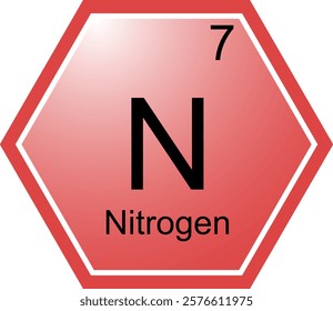 The symbol of the chemical element N is Nitrogen. A chemical element of the periodic table. N is not a chemically active metal. Science, chemistry. Vector hexagonal image.