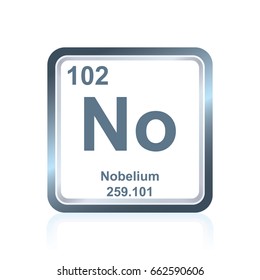 Symbol of chemical element nobelium as seen on the Periodic Table of the Elements, including atomic number and atomic weight.