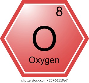 The symbol of the chemical element O is Oxygen. A chemical element of the periodic table. O is not a chemically active metal. Science, chemistry. Vector hexagonal image.