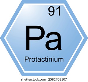 The symbol of the chemical element Pa is Protactinium. A chemical element of the periodic table. Pa is an actinoid. Science, chemistry. Vector hexagonal image.