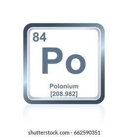 Symbol of chemical element polonium as seen on the Periodic Table of the Elements, including atomic number and atomic weight.