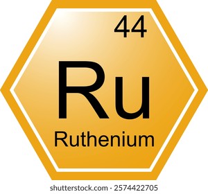 The symbol of the chemical element Ru is Ruthenium. A chemical element of the periodic table. Ru is a transition metal. Science, chemistry. Vector hexagonal image.