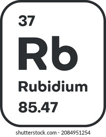 Symbol of chemical element Rubidium as seen on the Periodic Table of the Elements, including atomic number and atomic weight. Vector illustration