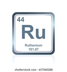 Symbol of chemical element ruthenium as seen on the Periodic Table of the Elements, including atomic number and atomic weight.