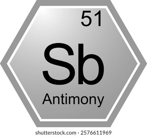 The symbol of the chemical element Sb is Antimony. A chemical element of the periodic table. Sb is a metalloid, a semi-metal. Science, chemistry. Vector hexagonal image.