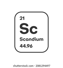 Symbol of chemical element Scandium as seen on the Periodic Table of the Elements, including atomic number and atomic weight. Vector illustration