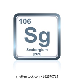 Symbol of chemical element seaborgium as seen on the Periodic Table of the Elements, including atomic number and atomic weight.