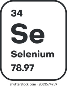 Symbol of chemical element Selenium as seen on the Periodic Table of the Elements, including atomic number and atomic weight. Vector illustration