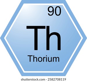 The symbol of the chemical element Th is Thorium. A chemical element of the periodic table. Th is an actinoid. Science, chemistry. Vector hexagonal image.