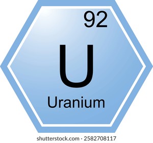 The symbol of the chemical element U is Uranium. A chemical element of the periodic table. U is an actinoid. Science, chemistry. Vector hexagonal image.