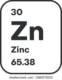 Symbol of chemical element Zink as seen on the Periodic Table of the Elements, including atomic number and atomic weight. Vector illustration
