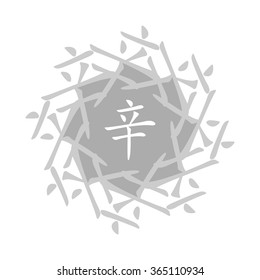 Symbol from chinese hieroglyphs. Translation of 10 zodiac stems, feng shui signs hieroglyph: 'Gold'.  Five elements. Yin metal element