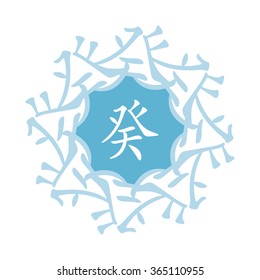 Symbol from chinese hieroglyphs. Translation of 10 zodiac stems, feng shui signs hieroglyph: 'Air'.  Five elements. Yin water element