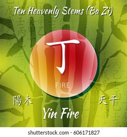 Symbol from chinese hieroglyphs. Translation of 10 zodiac stems, feng shui signs hieroglyph: 'Fire'. Yin fire