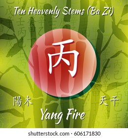 Symbol from chinese hieroglyphs. Translation of 10 zodiac stems, feng shui signs hieroglyph: 'Sun'. Yang fire