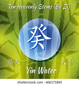 Symbol from chinese hieroglyphs. Translation of 10 zodiac stems, feng shui signs hieroglyph: 'Air'. Yin water