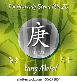 Symbol from chinese hieroglyphs. Translation of 10 zodiac stems, feng shui signs hieroglyph: 'Metal'. yang metal