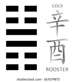 Symbol of i ching hexagram from chinese hieroglyphs. Translation of 12 zodiac feng shui signs hieroglyphs: 'Gold' and "Rooster". 
