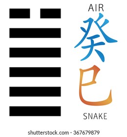 Symbol of i ching hexagram from chinese hieroglyphs. Translation of 12 zodiac feng shui signs hieroglyphs: 'Air' and "Snake". 